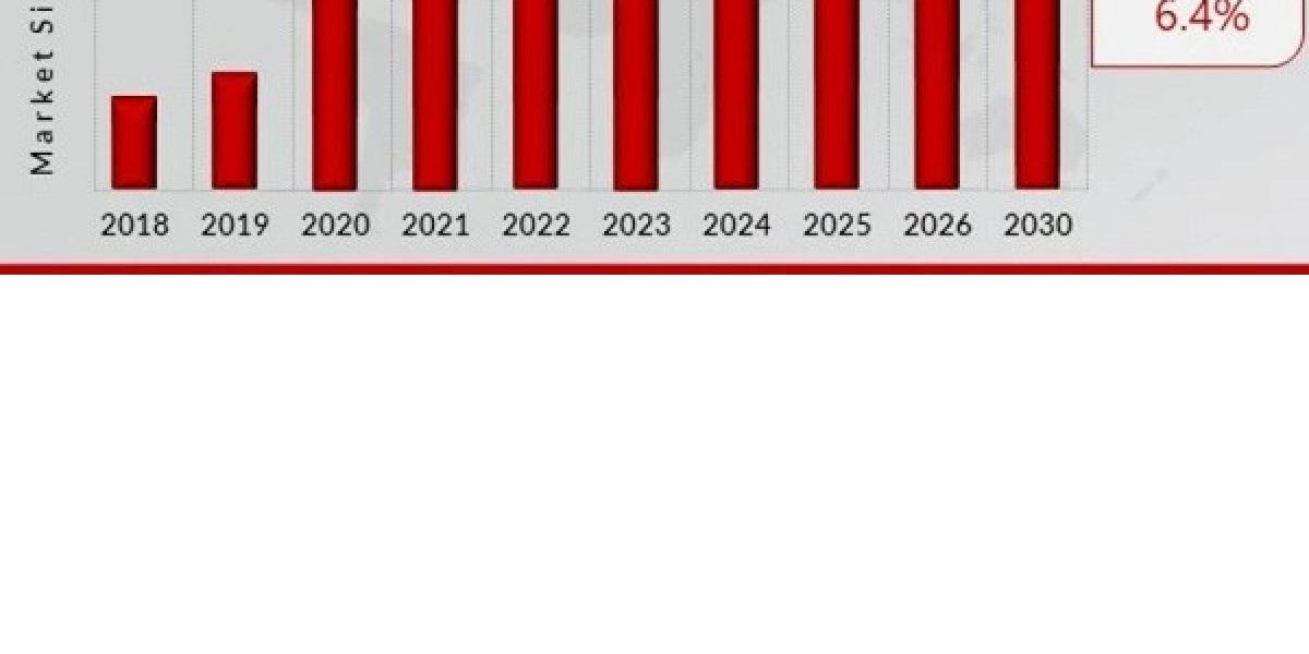 Carbon Fiber in Automotive Market 2025 Key Regions, Industry Players, Opportunity and Application by 2032
