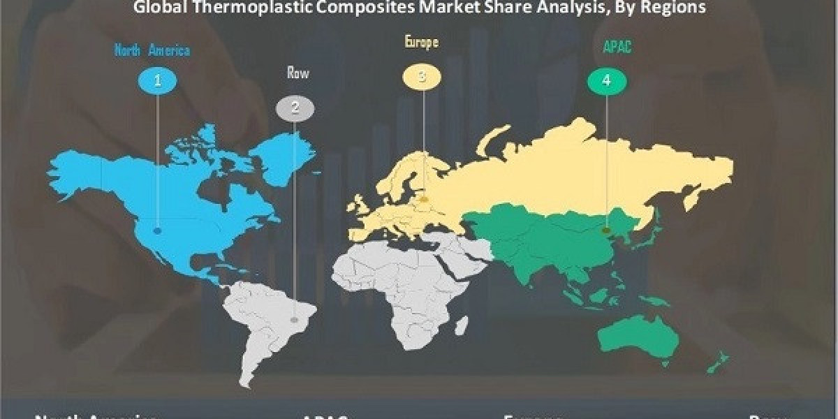 Thermoplastic Composites Market Growth Analysis, Opportunities, Trends, Development and Demand Forecast to 2032