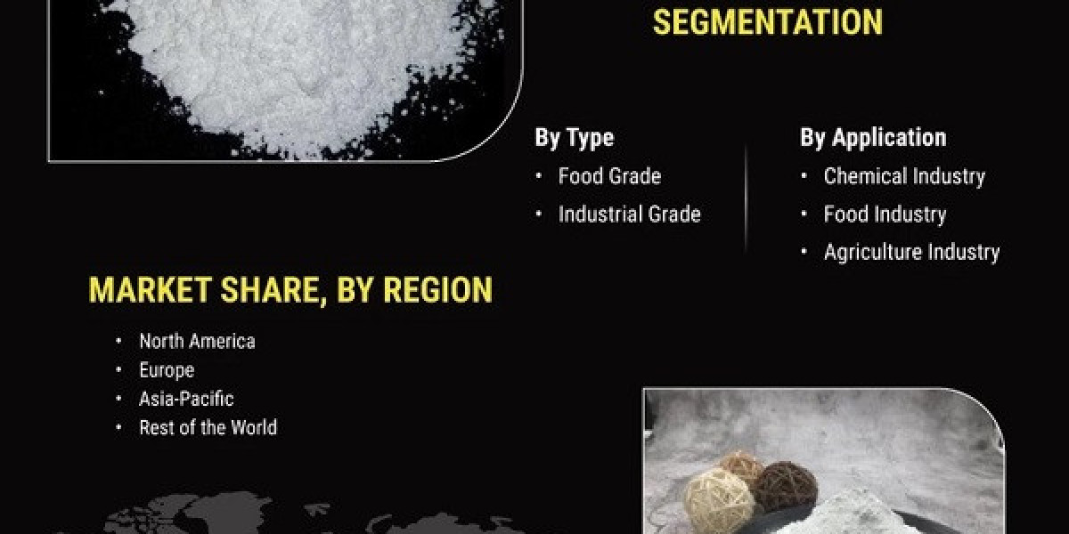 Hydrated Lime Market: Opportunities, Trends, Key Growth Factors, Revenue Analysis, For 2032
