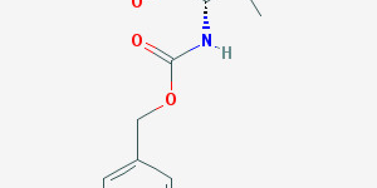 Is it easy to supply and export chemical supply?